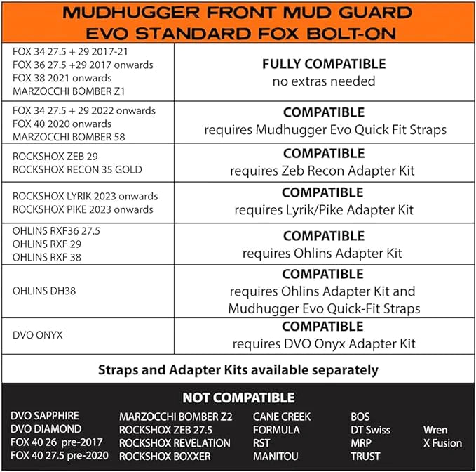 Mudhugger Evo Adapters
