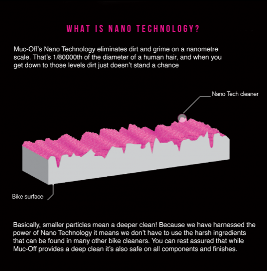 Muc Off Nano Tech Cleaner