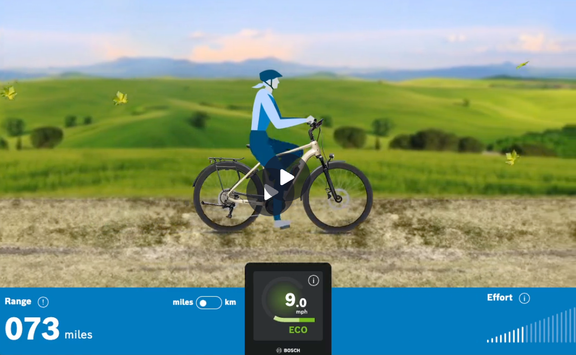 Powerfly Batteries, Motors and Real-World Range